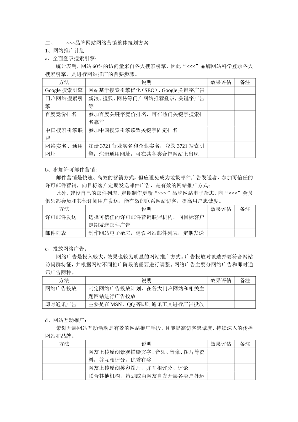 品牌网站网络营销策划方桉_第2页