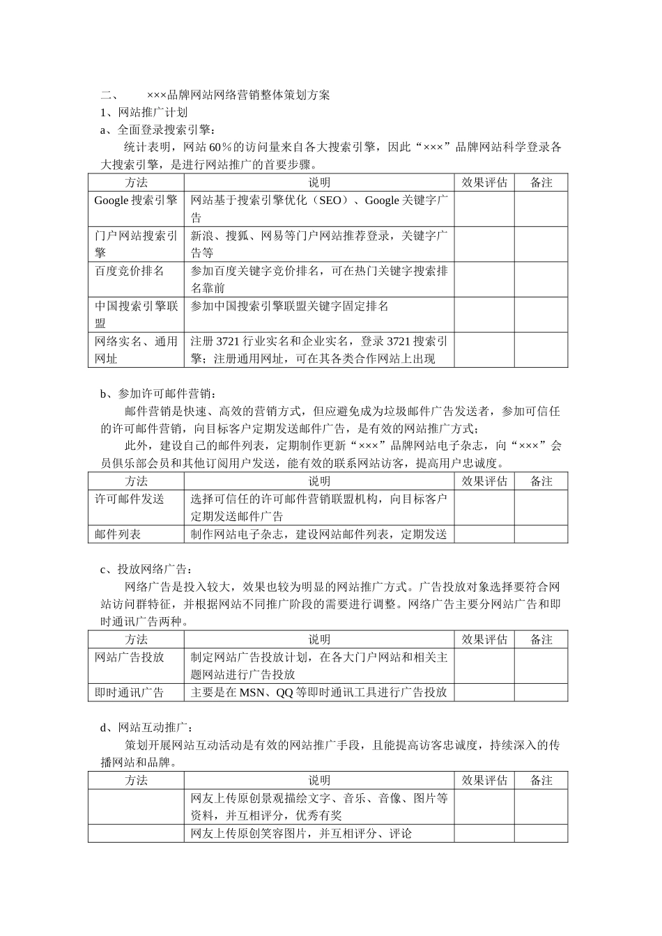 品牌网站网络营销策划方案培训资料(6)_第2页