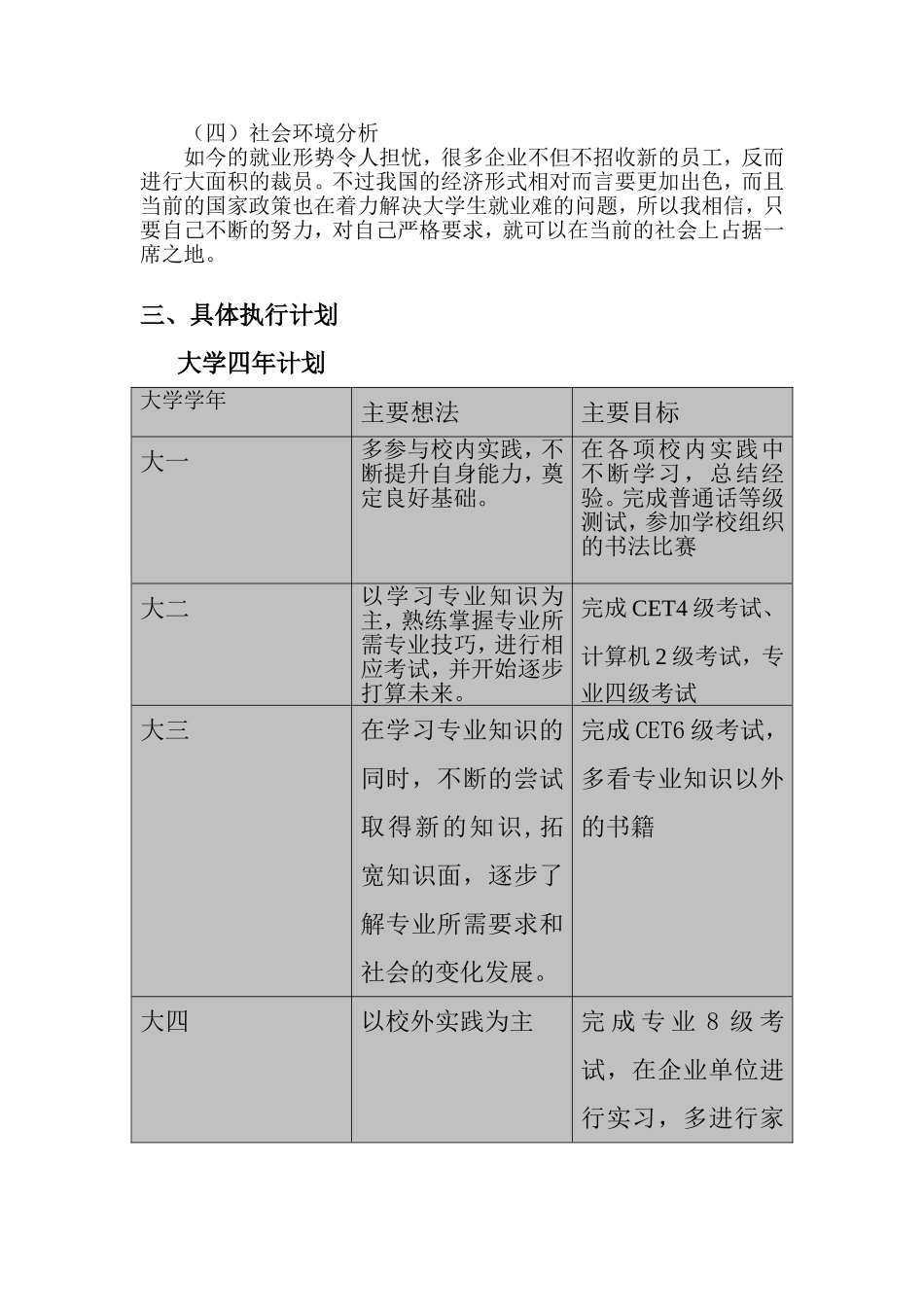 商务英语专业职业生涯规划(同名5531)_第3页