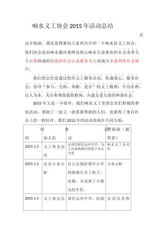 响水义工协会2015年活动总结