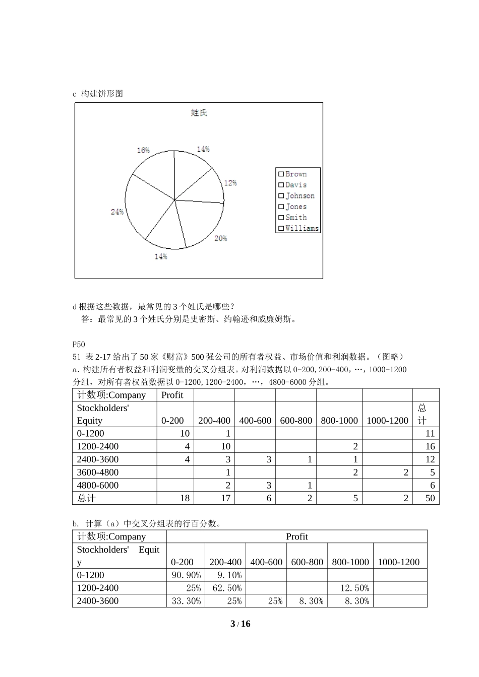 商务与经济统计作业(仅供参考)_第3页
