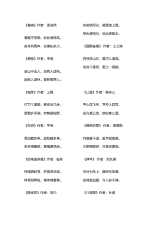 唐诗三百首繁体版