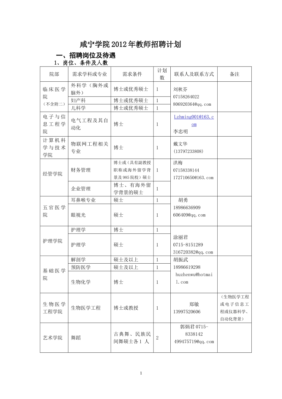 咸宁学院2012年教师招聘计划_第1页