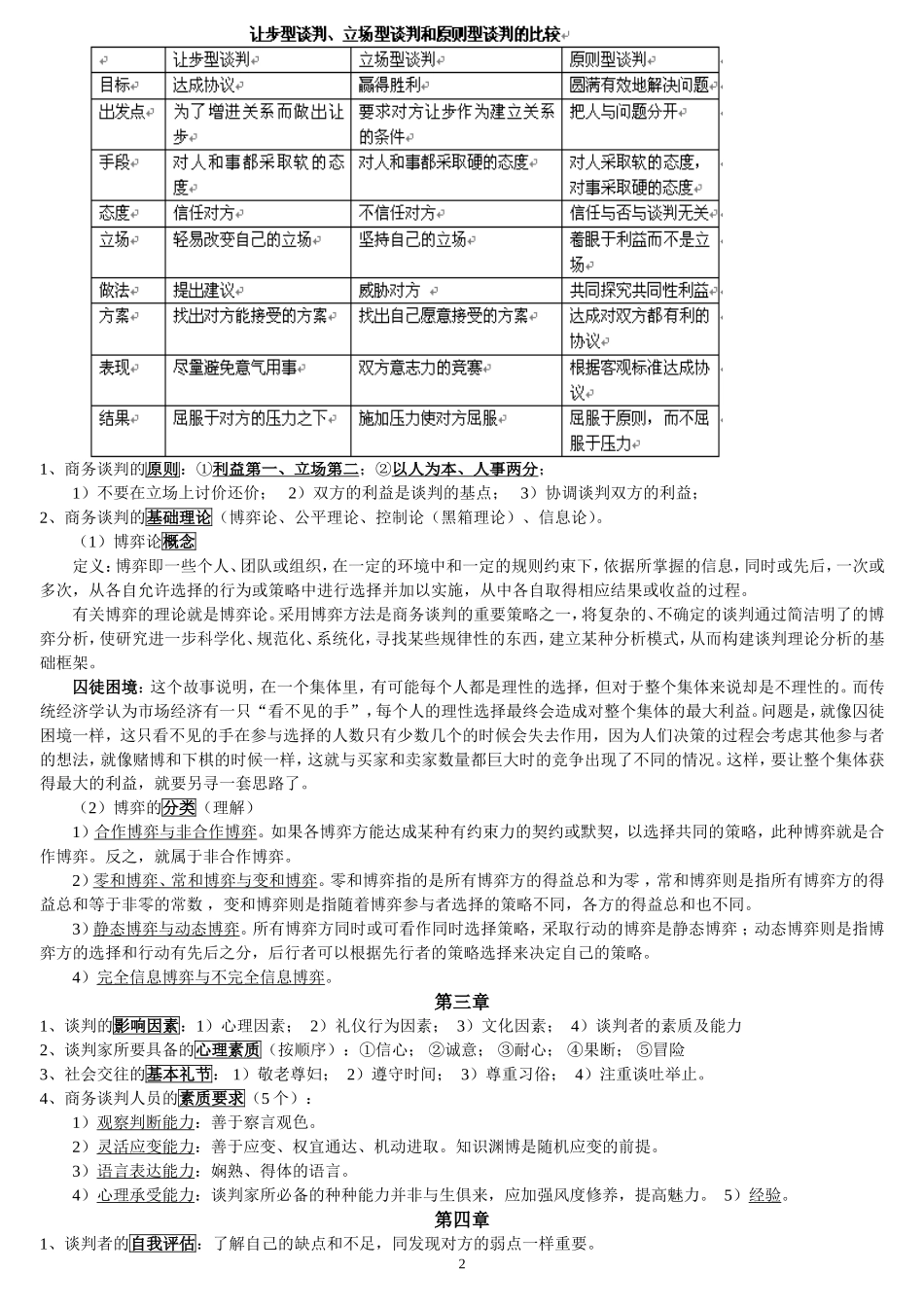 商务谈判考试重点-必过_第2页