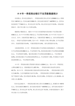 商业银行不良贷款数据统计