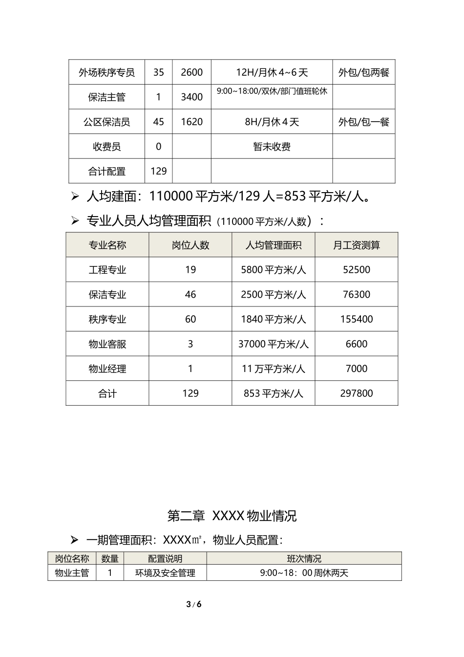 商业项目物业费收费标准测算_第3页