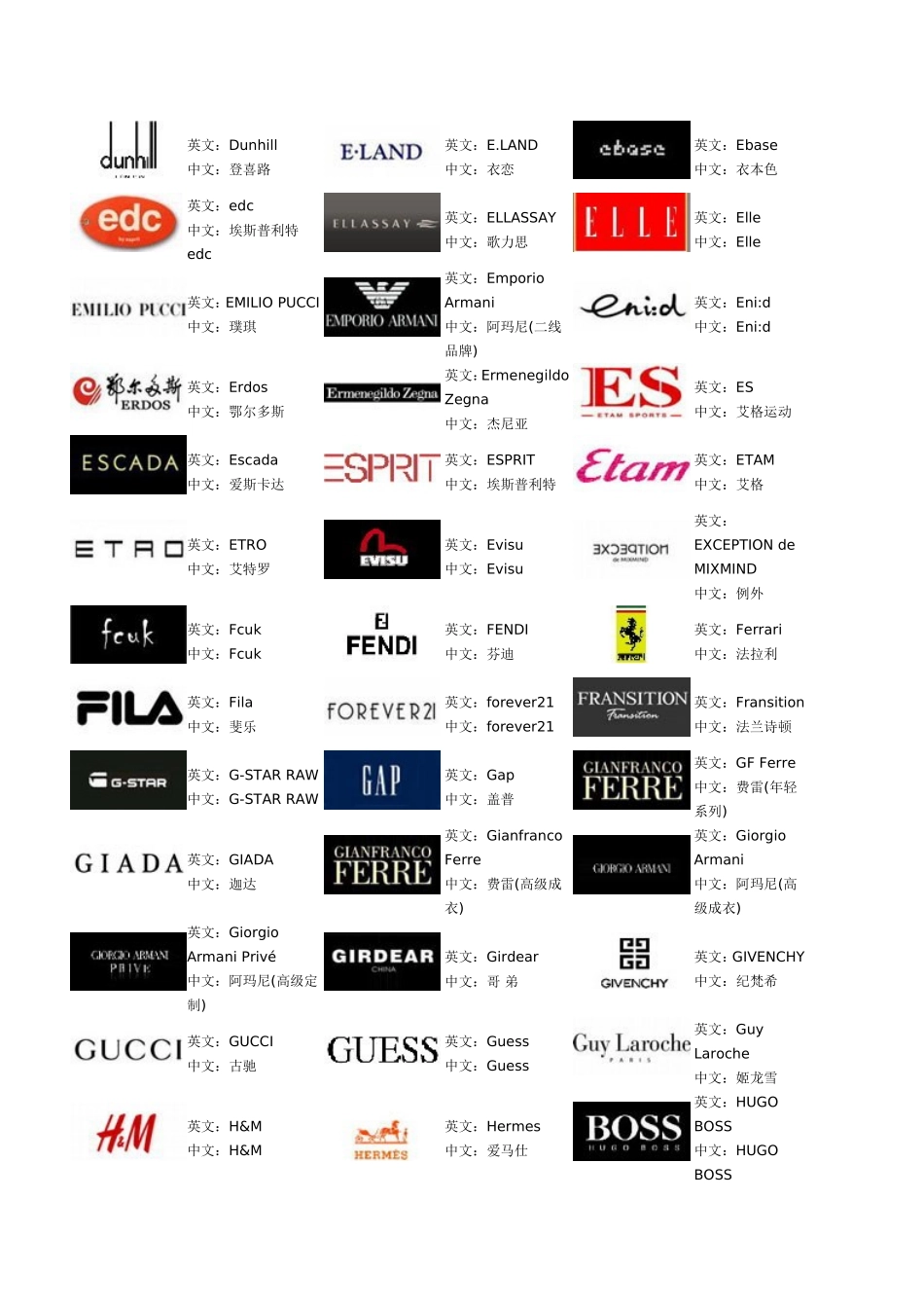 品牌中英文对照_第3页