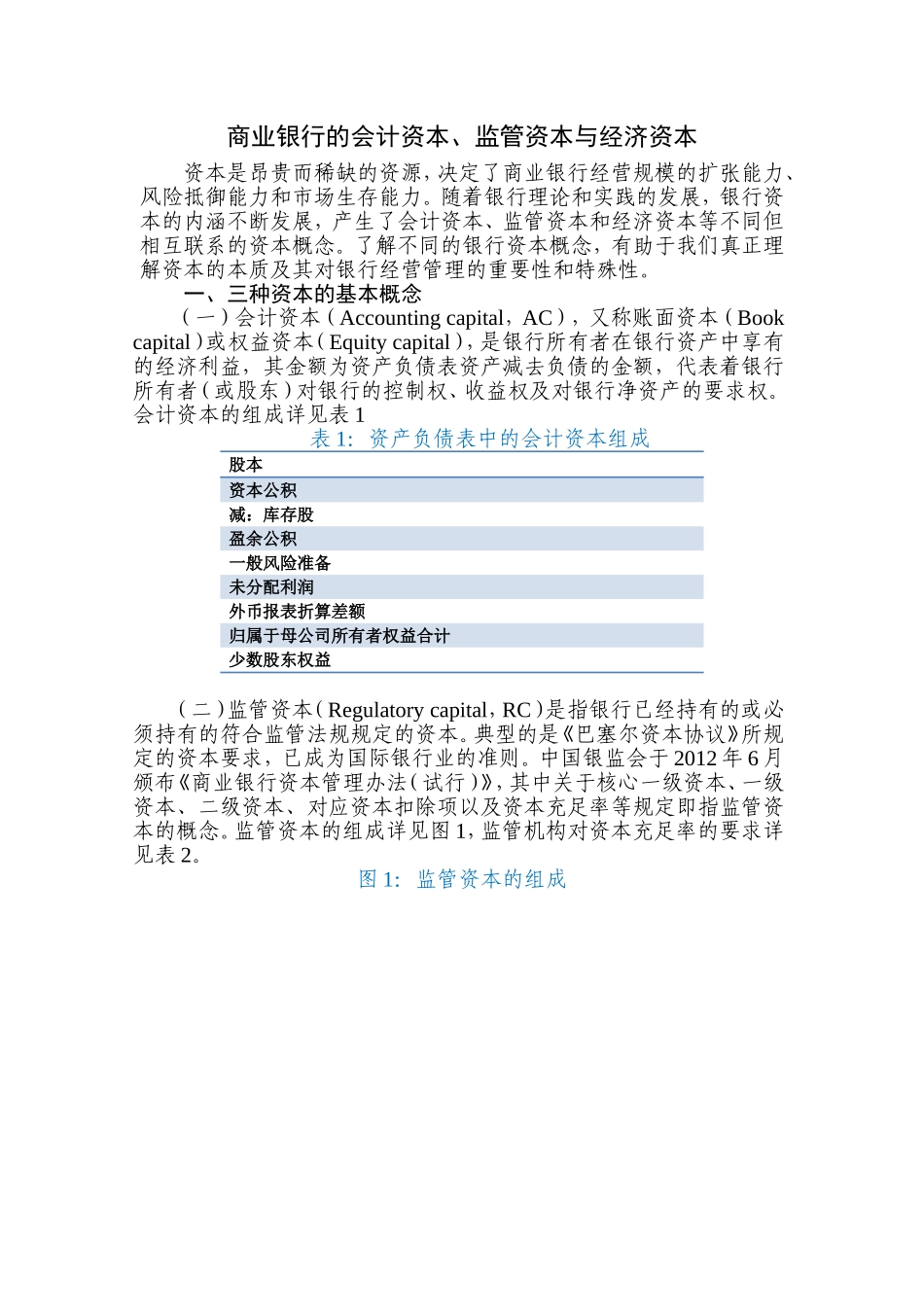 商业银行的会计资本、监管资本与经济资本_第1页