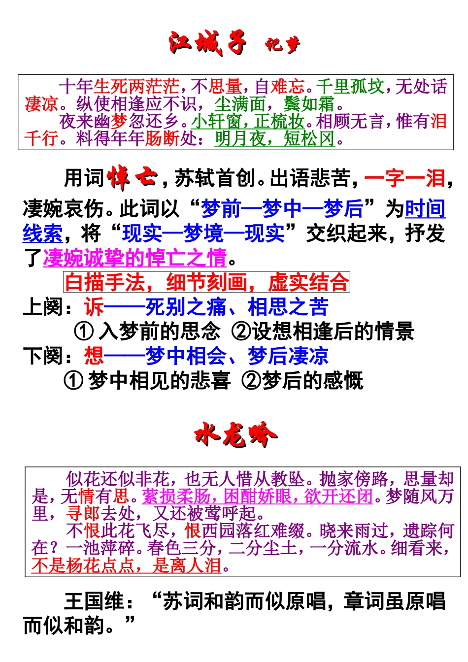唐诗宋词选读——东坡词(讲课用精装版)_第3页