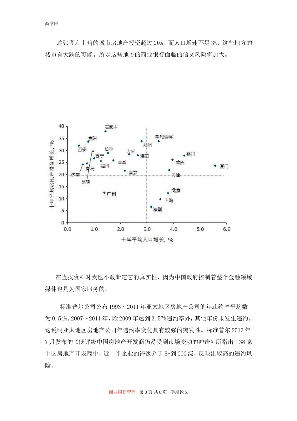 商业银行房地产信贷风险分析_第3页