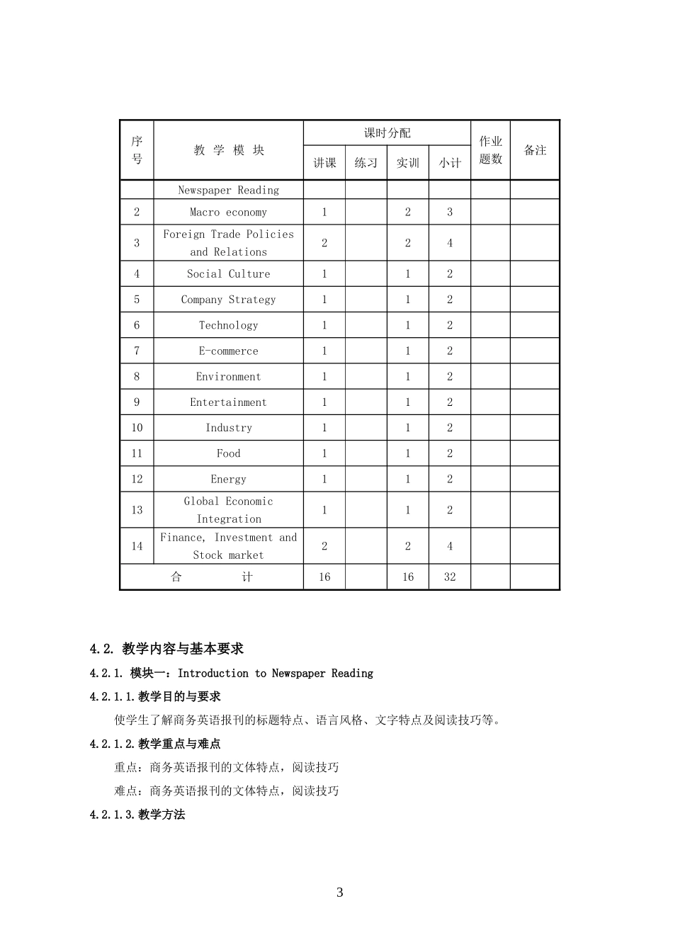 商务英语报刊选读教学大纲_第3页