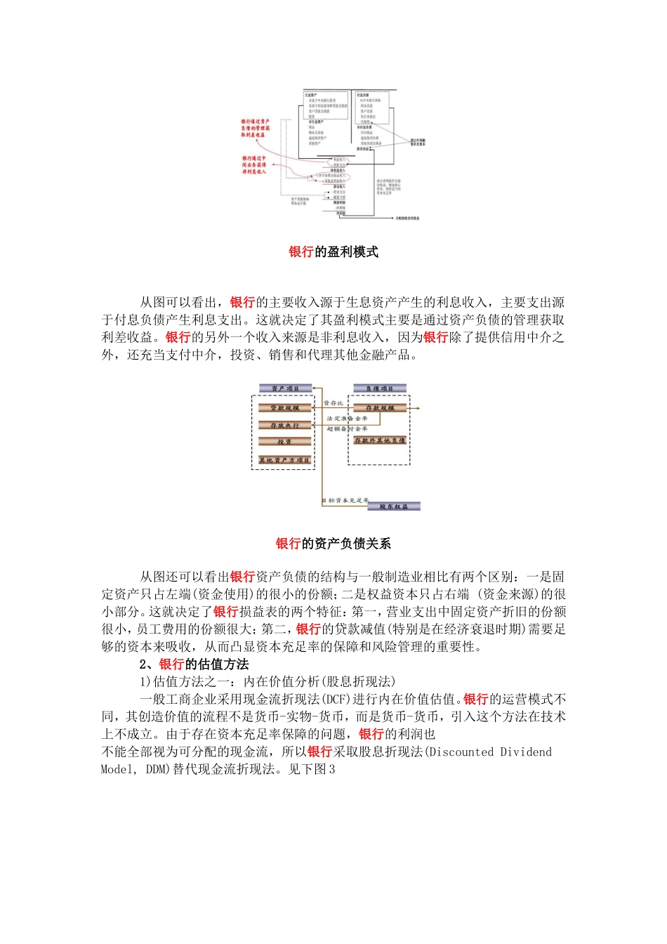 商业银行估值模型的解析_第2页