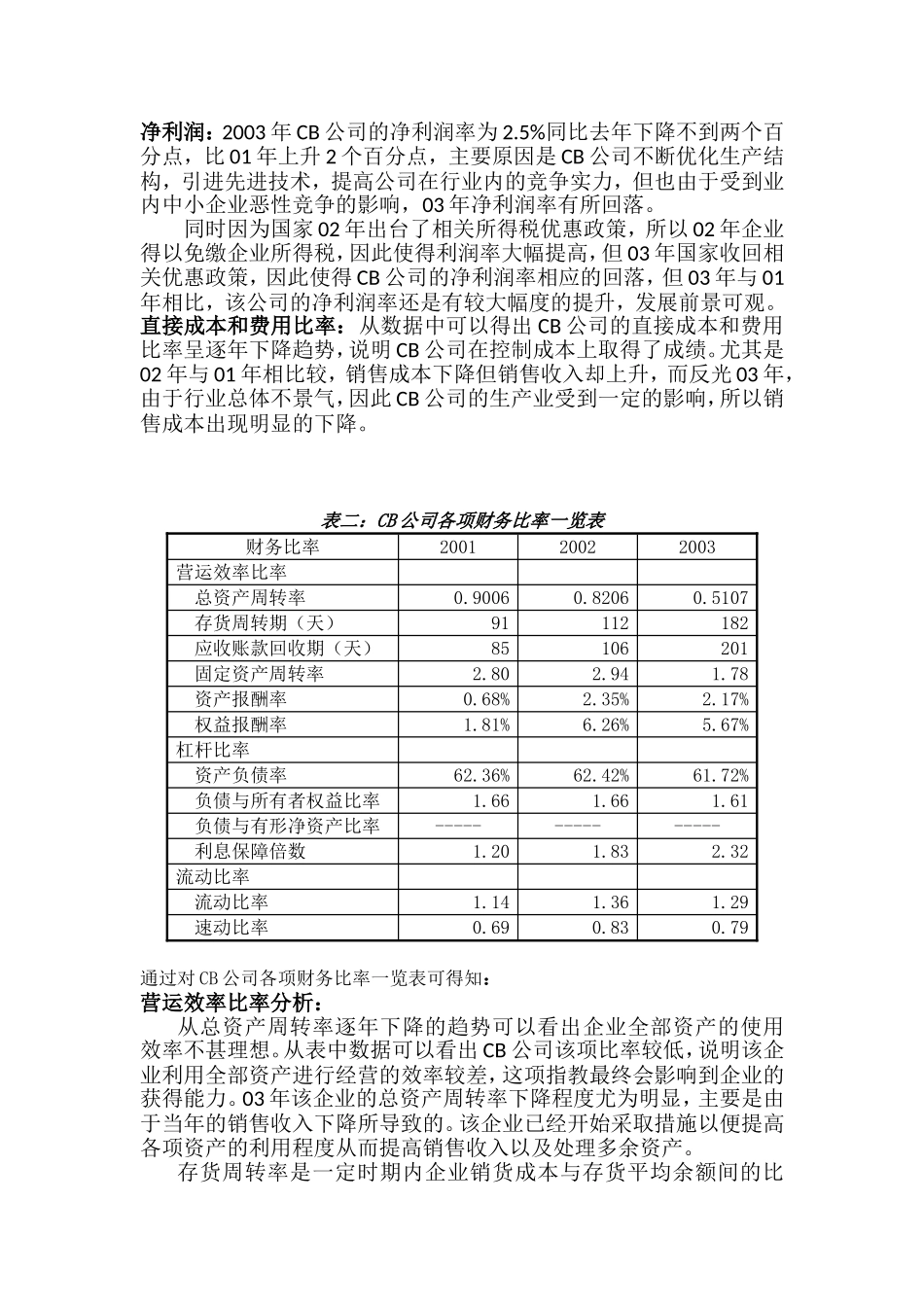 商业银行经营管理课程-CB公司贷款调查报告_第2页