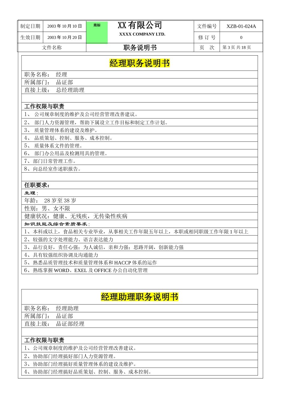 品证部职务说明书_第3页