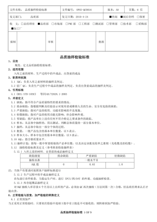 品质AQL抽样标准(同名3935)