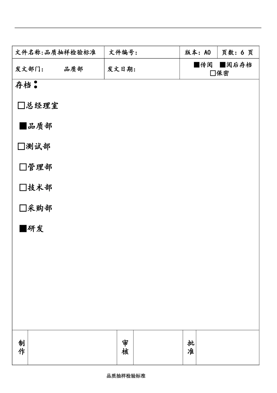 品质AQL抽样标准_第1页