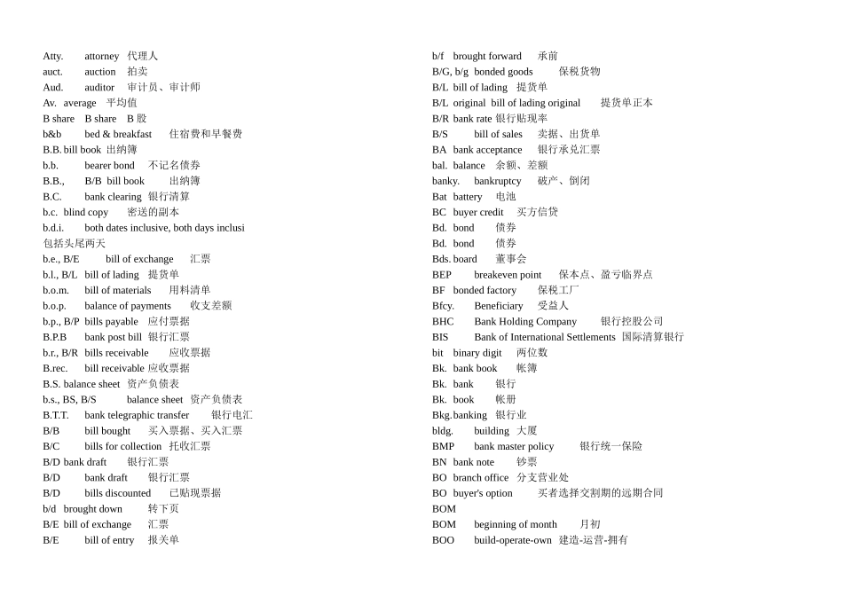 商务英语常用缩略语表2_第2页