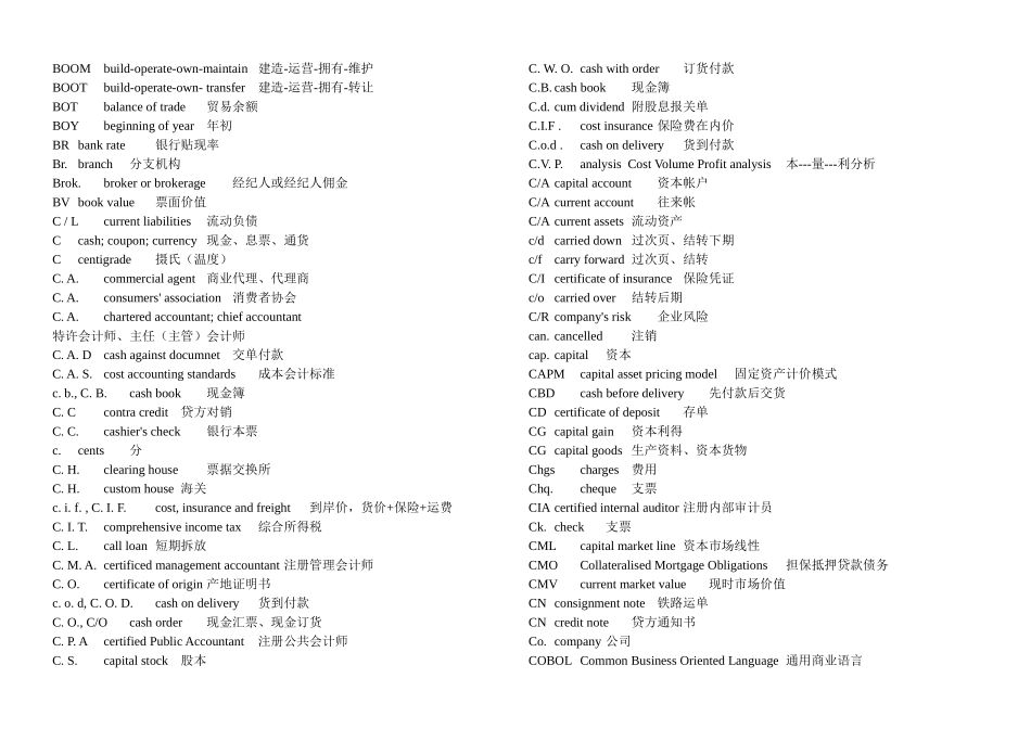 商务英语常用缩略语表2_第3页