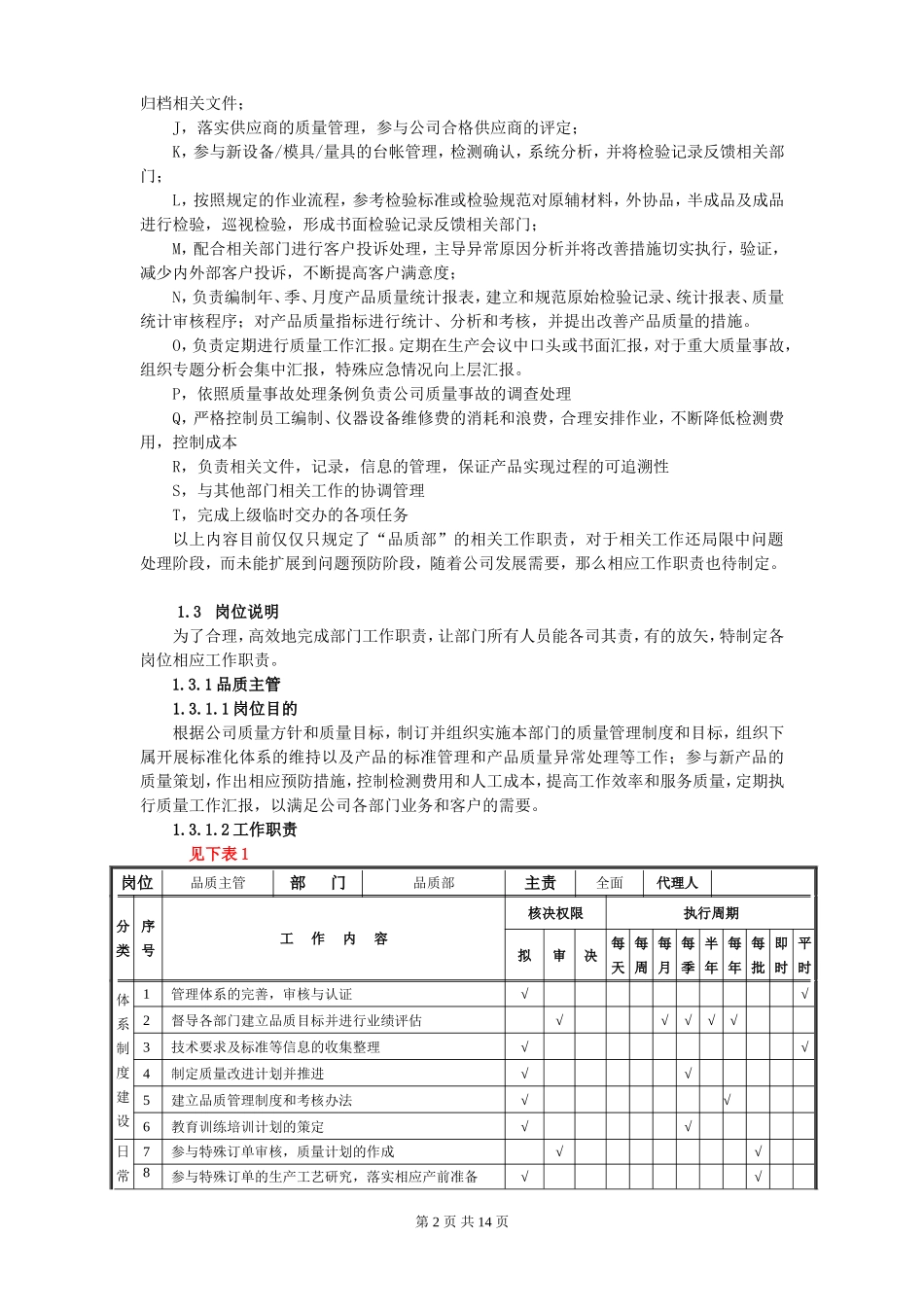 品质部部门工作规划_第3页