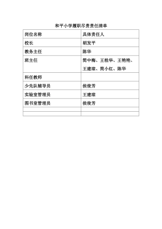 和平小学责任清单