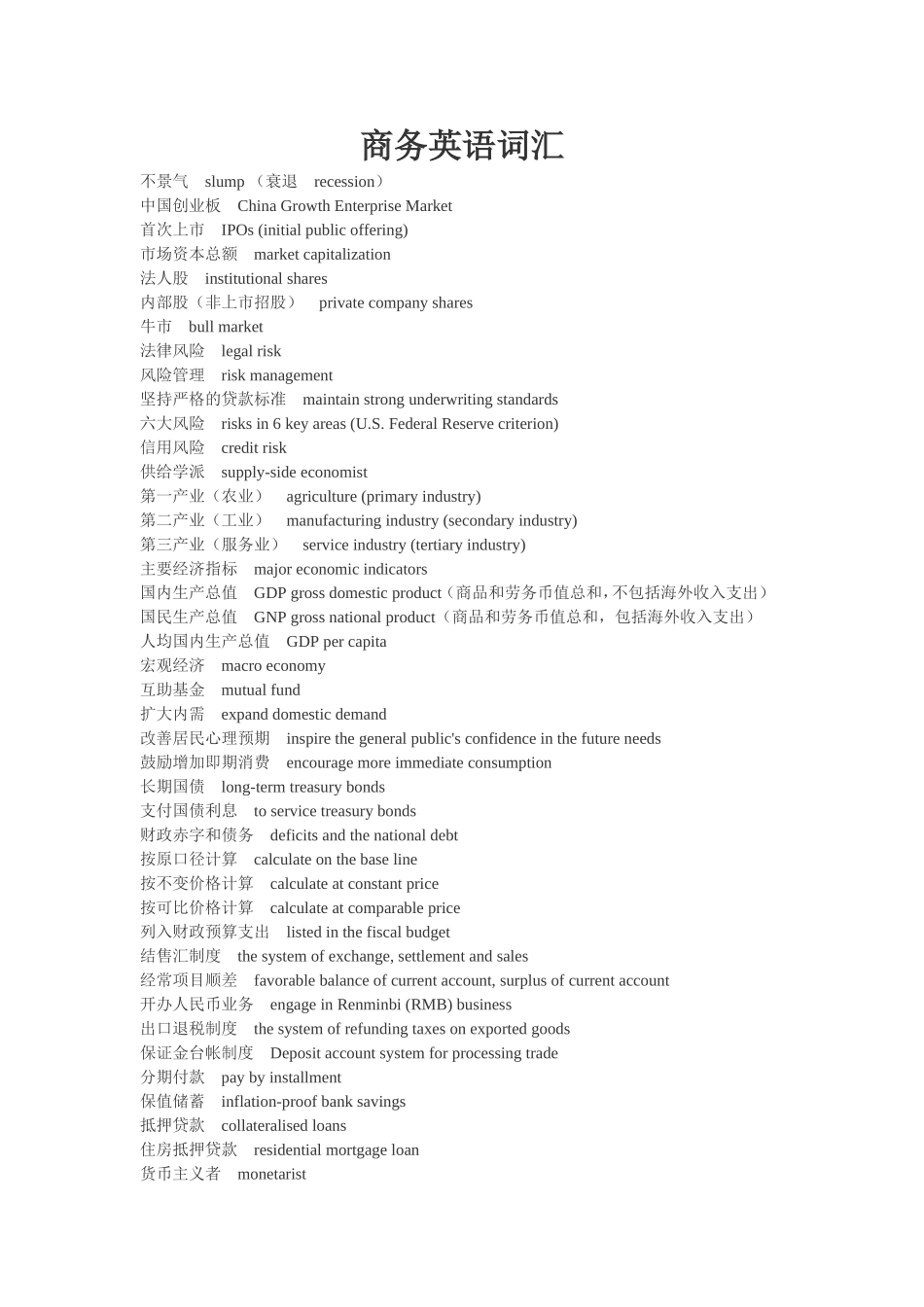 商务英语词汇_第1页