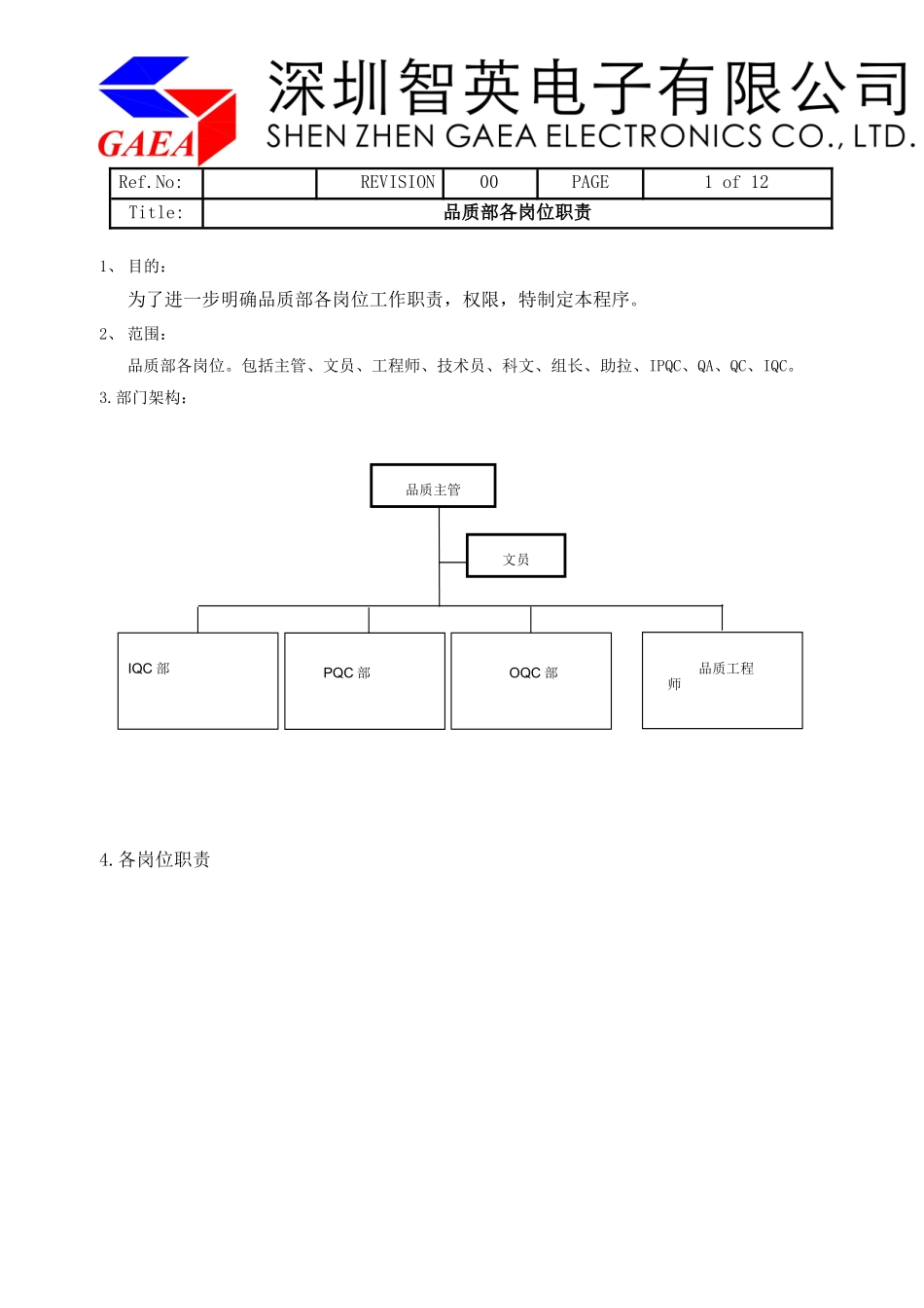 品质部各岗位职责_第2页