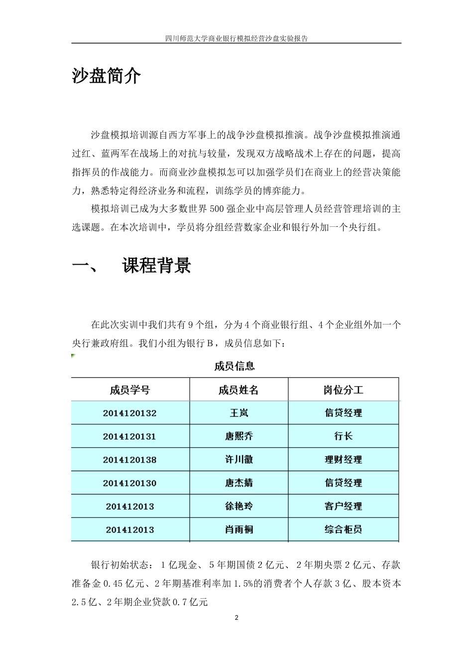 商业银行模拟经营沙盘实验报告_第3页