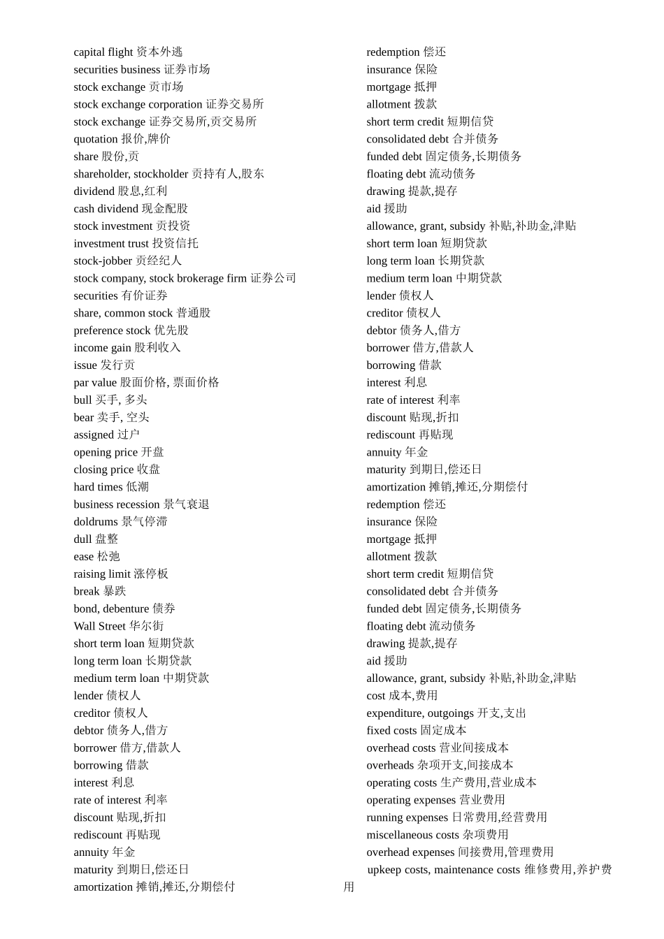 商务英语词汇大全(同名1699)_第2页