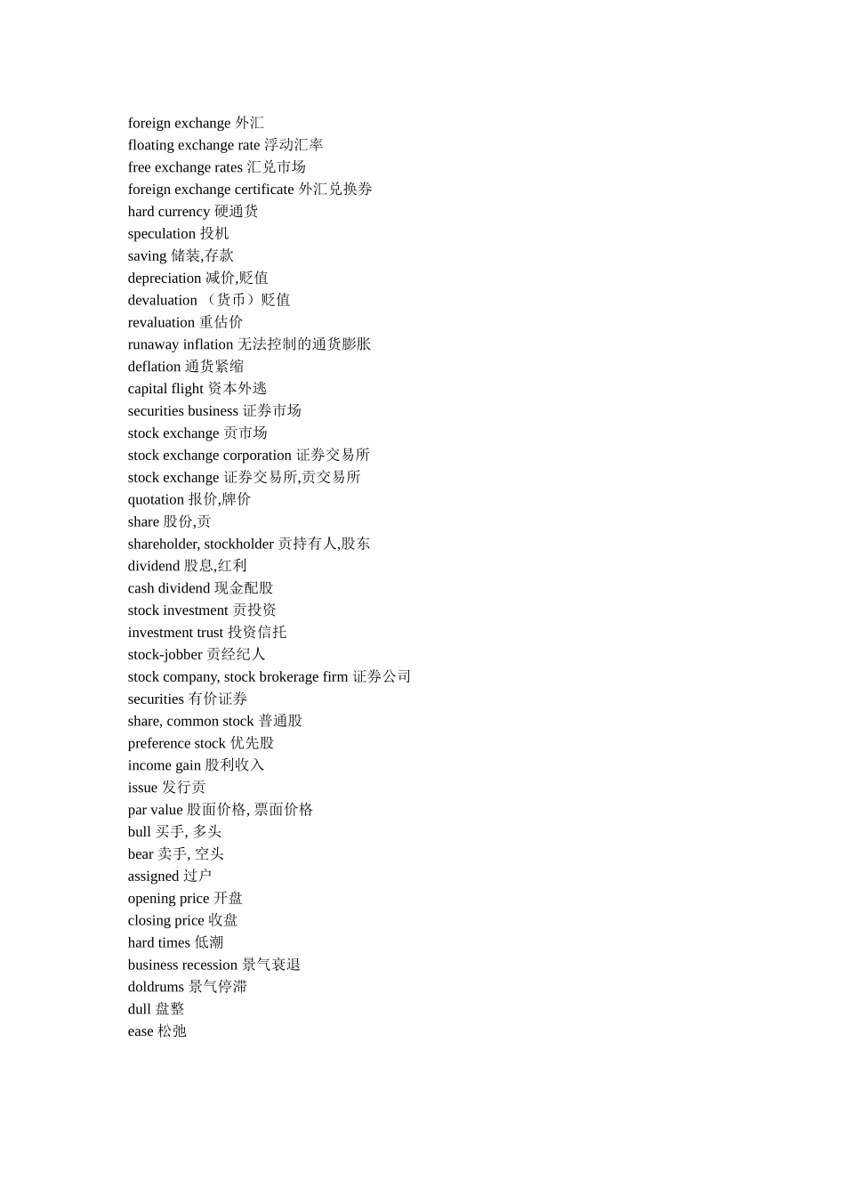 商务英语词汇大全_第3页