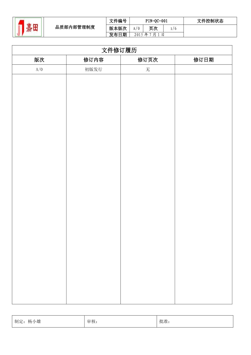 品质部管理制度-(1)(同名23350)_第1页