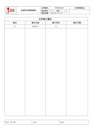 品质部管理制度-(1)(同名23350)