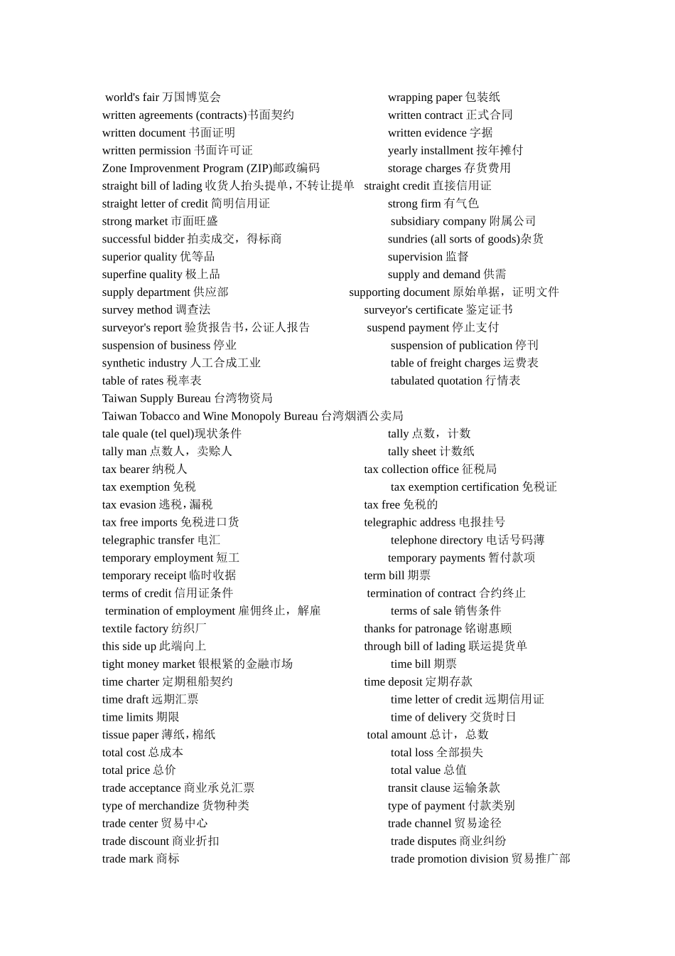 商务英语词组大全_第2页