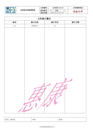 品质部管理制度-(1)