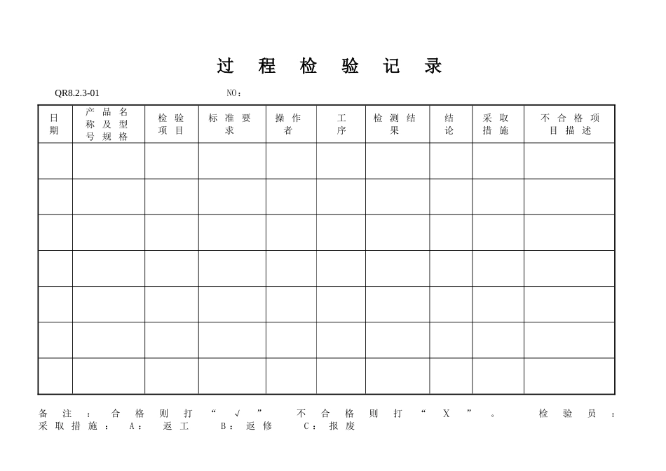 品质部记录表格_第2页