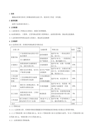 品质部绩效考核标准