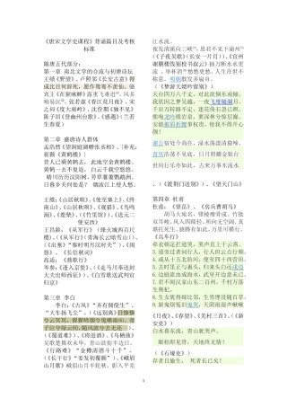 唐宋文学史课程背诵篇目(修改版)