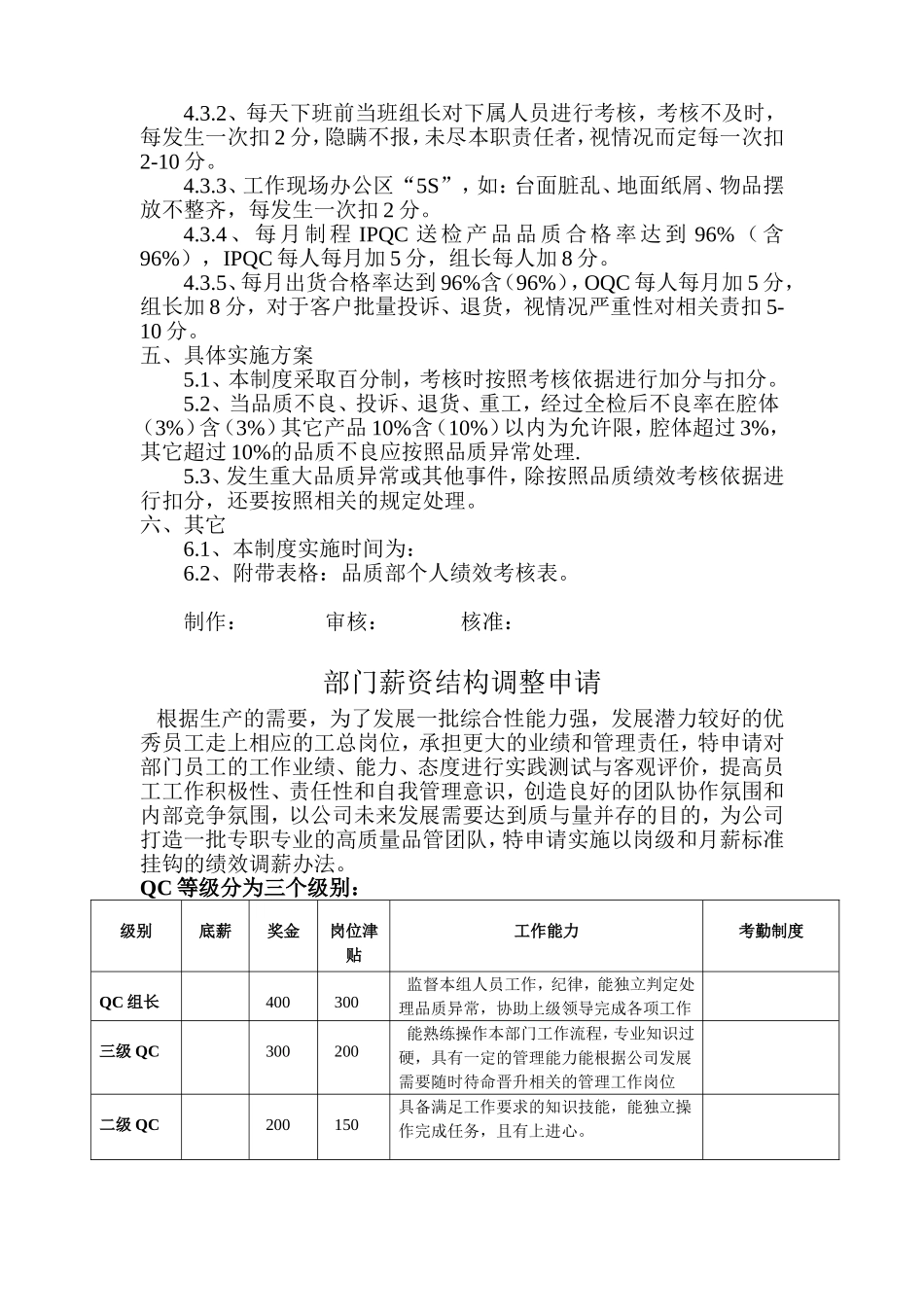 品质部绩效考核管理办法_第2页