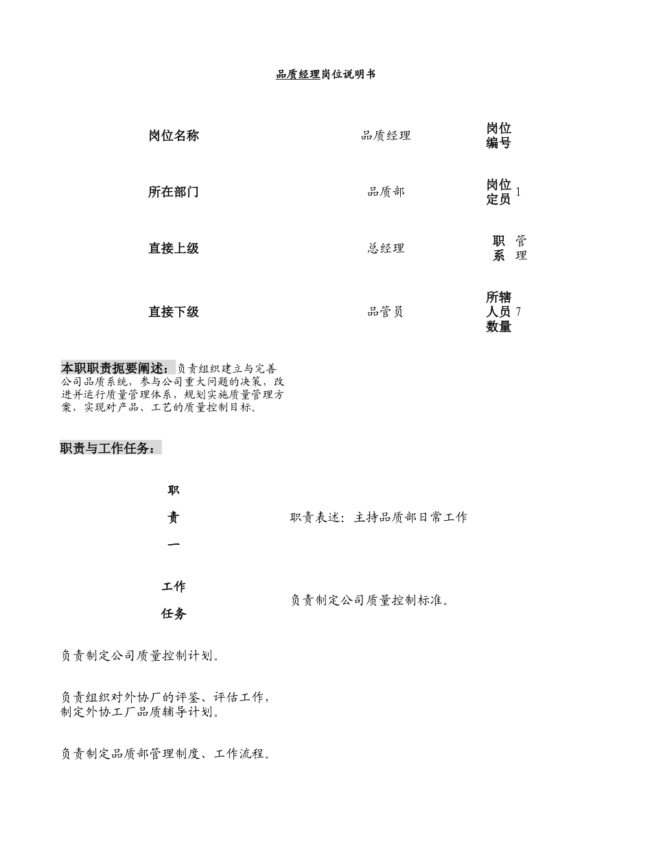品质部经理岗位说明书._第1页