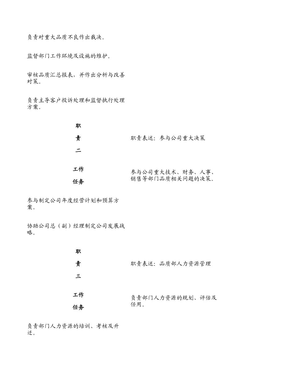 品质部经理岗位说明书._第2页