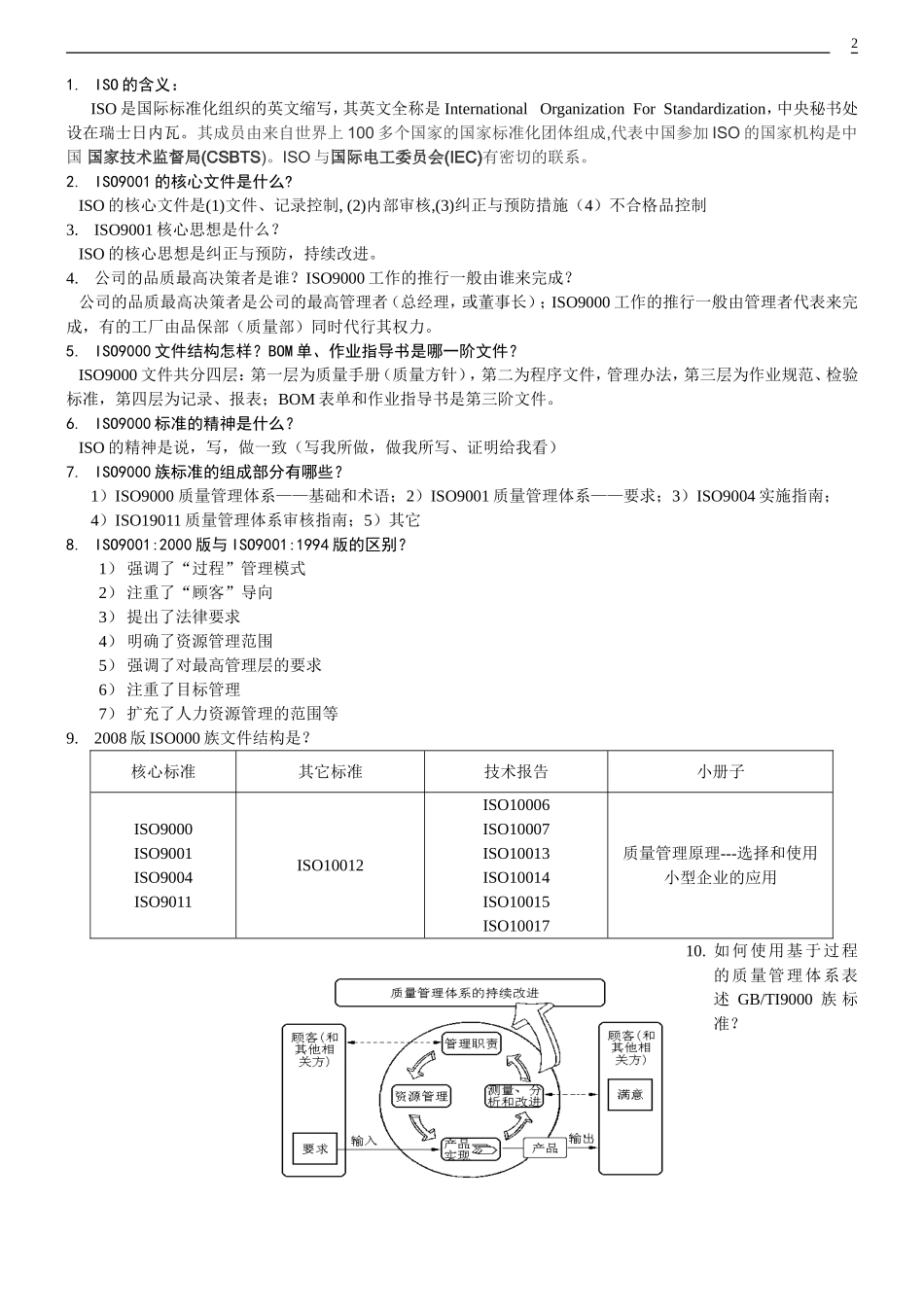 品质部培训资料_第2页