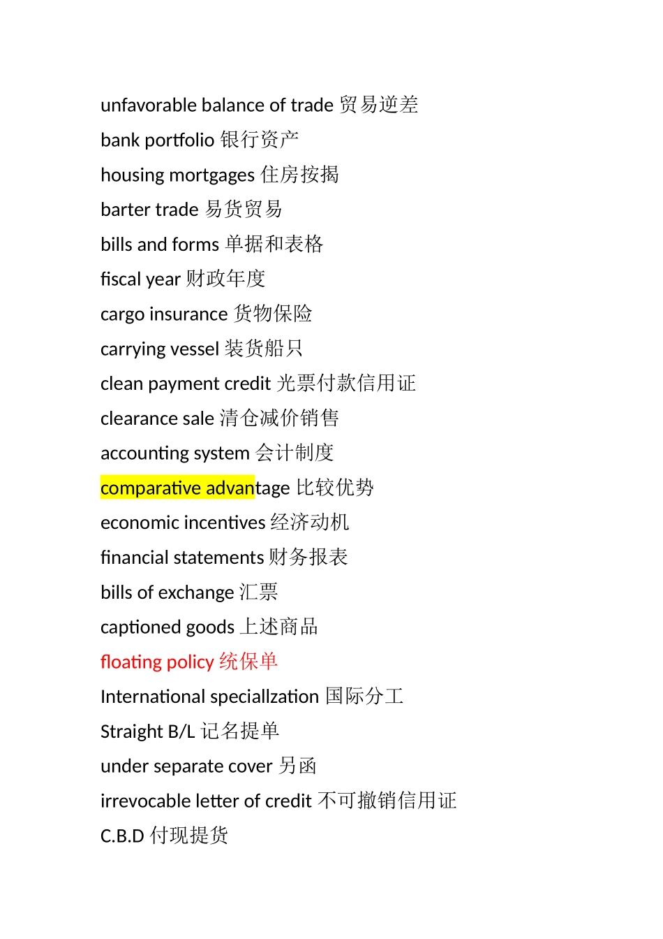 商务英语翻译专有名词_第1页