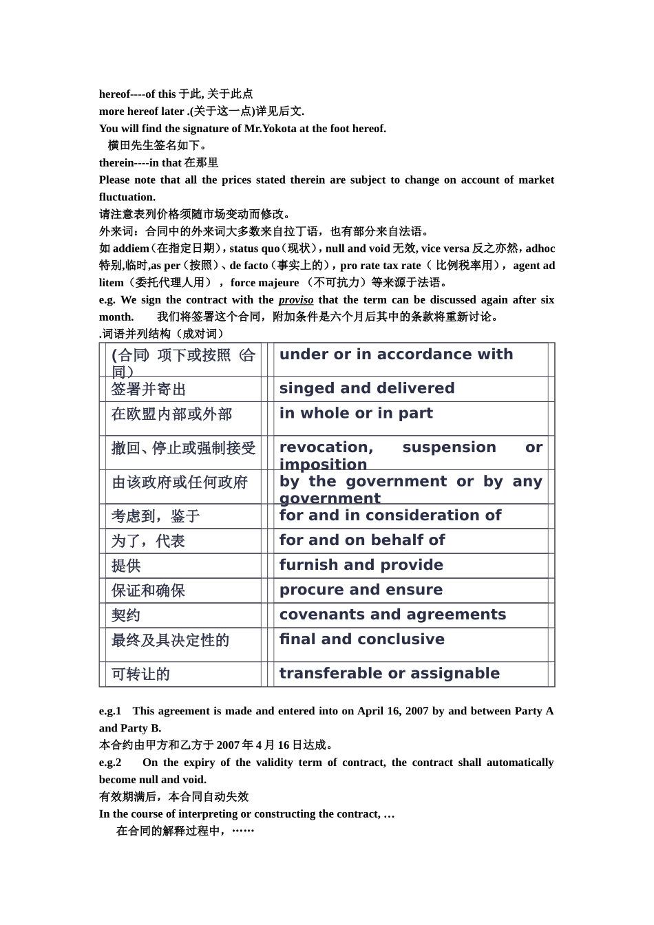 商务英语合同Contract_第2页