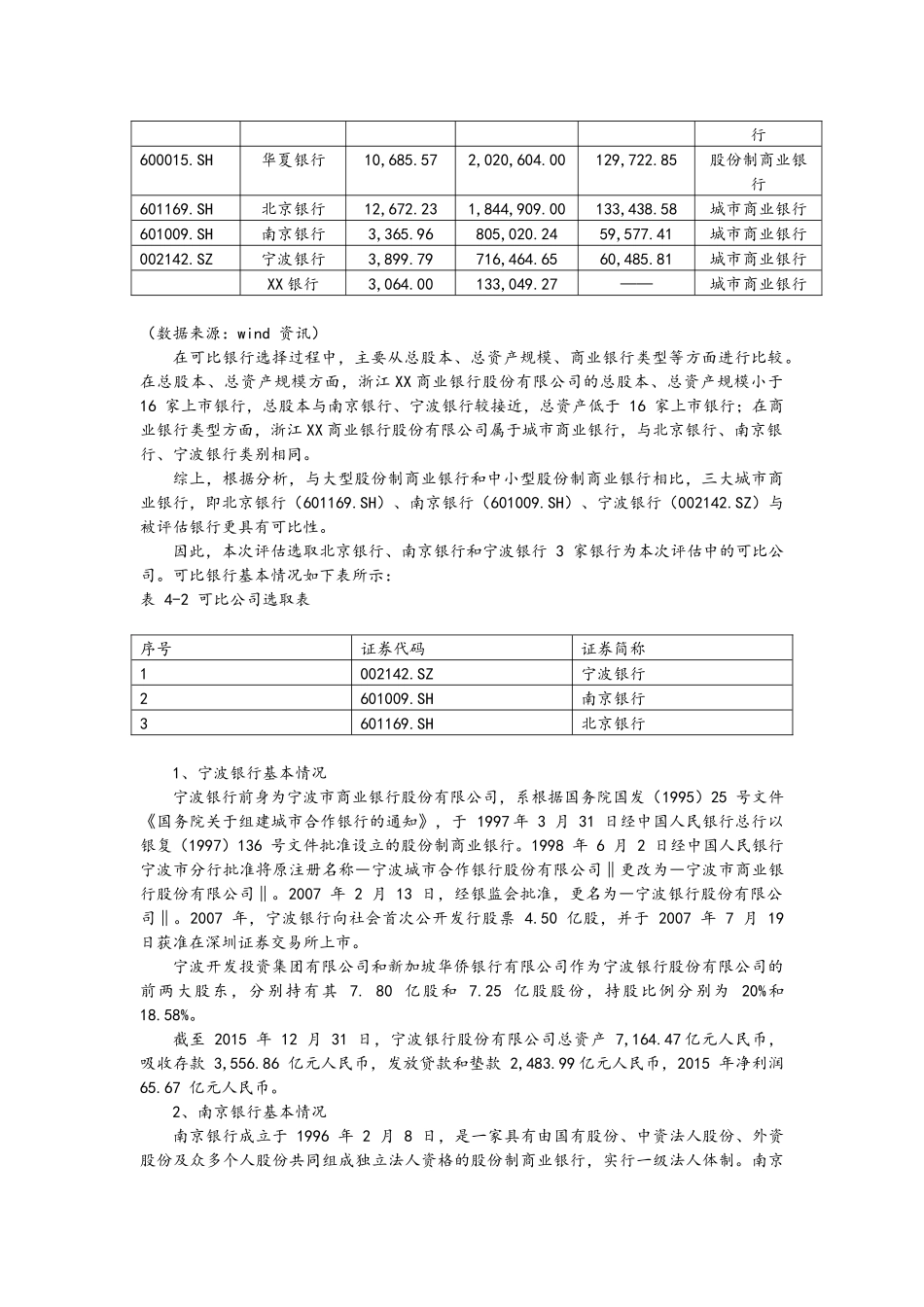 商业银行市场法评估技术说明_第3页
