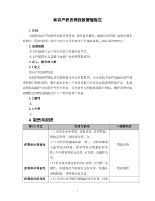 商业银行知识产权质押贷款管理规定
