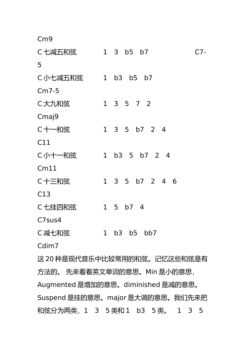 和弦编配归纳-实在太全面了(建议收藏)_第2页