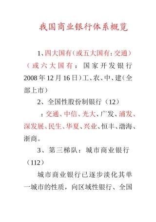 商业银行体系