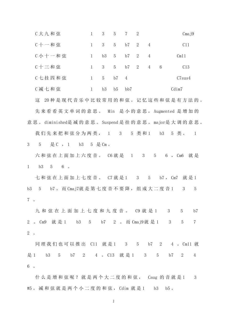 和弦知识详解_第2页