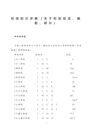 和弦知识详解