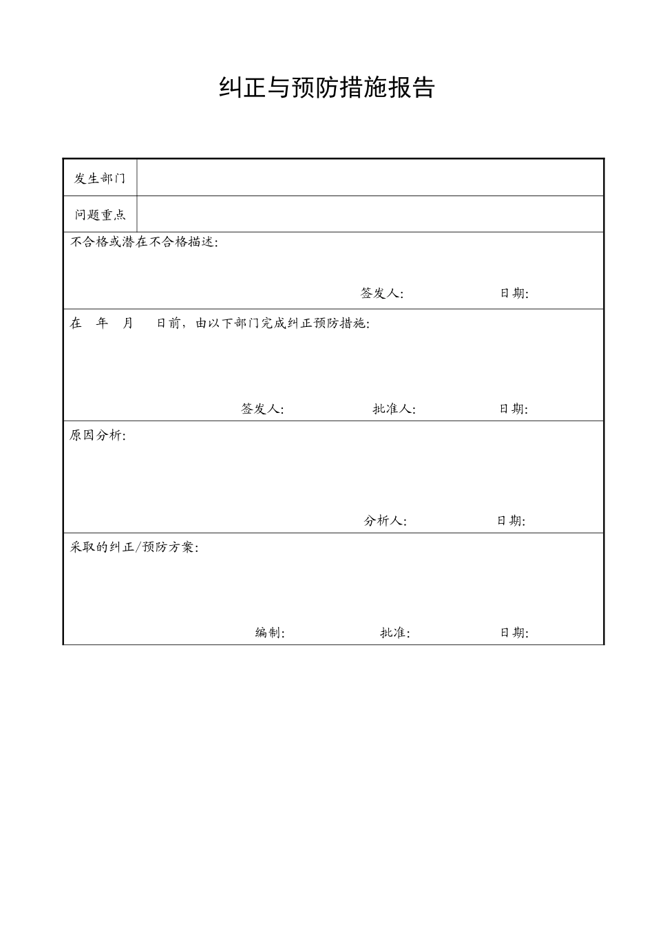 品质管理表格_第2页