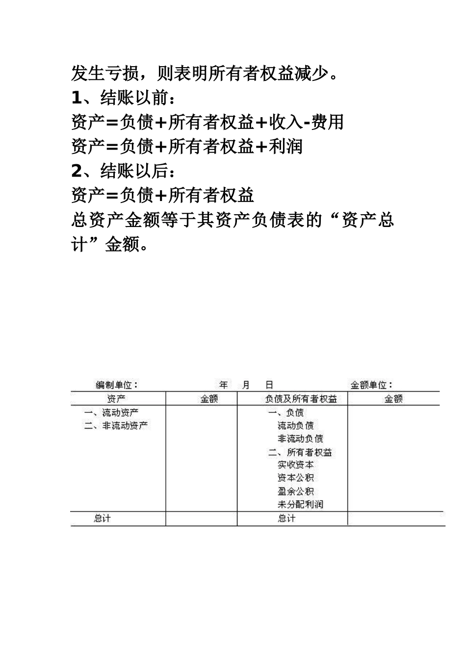 商业银行资本的管理附资产总额与资本总额的区别_第3页